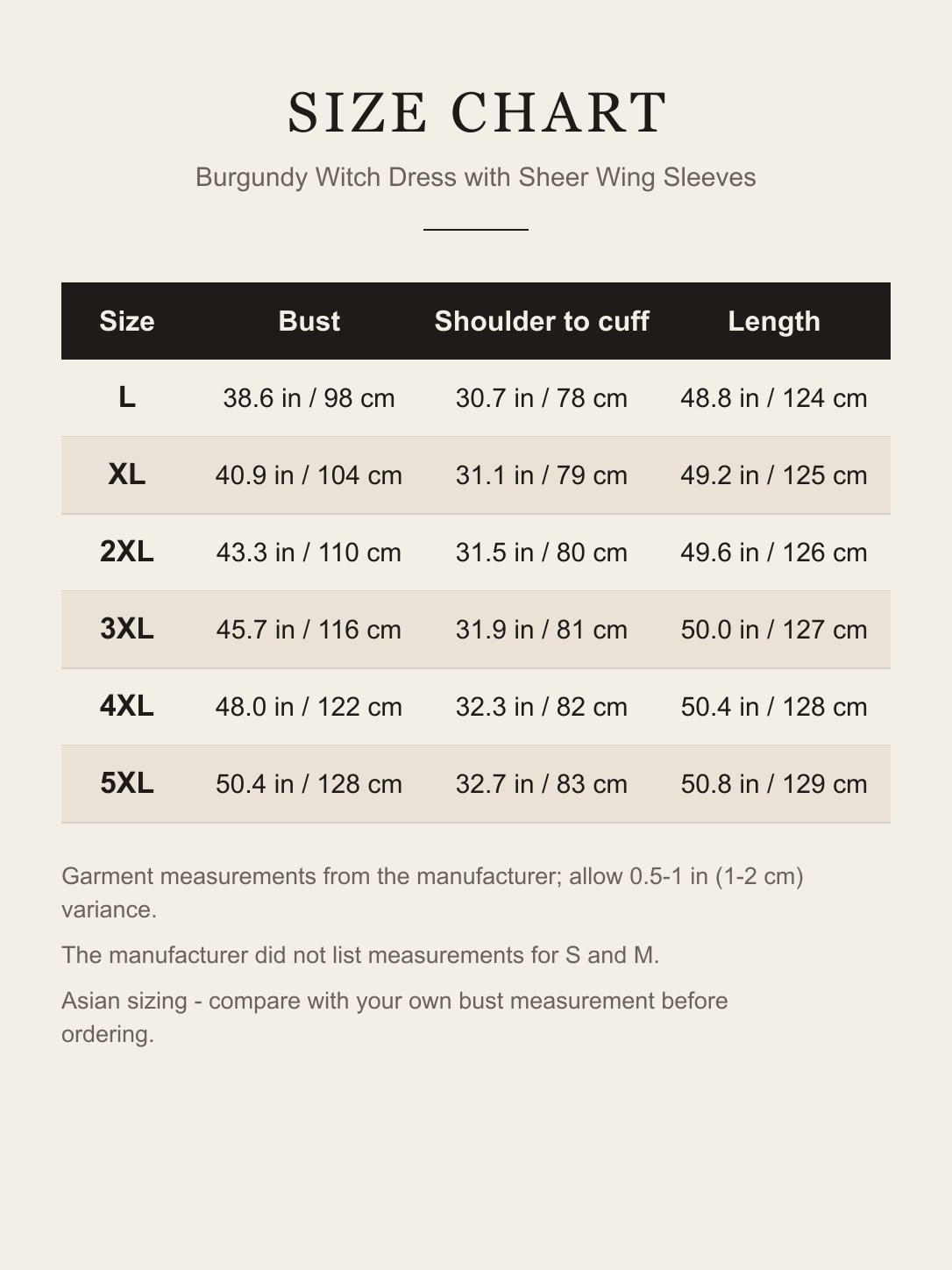 Size chart for the burgundy witch dress: bust, shoulder-to-cuff and length for L to 5XL in inches and centimeters