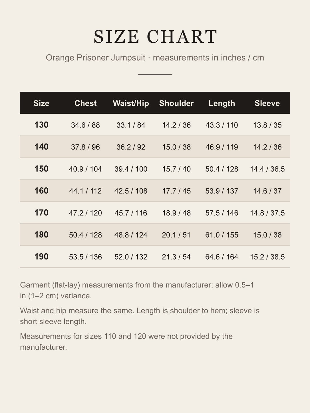 Size chart for the orange prisoner jumpsuit: chest, waist/hip, shoulder, length and sleeve for sizes 130–190 in inches and cm