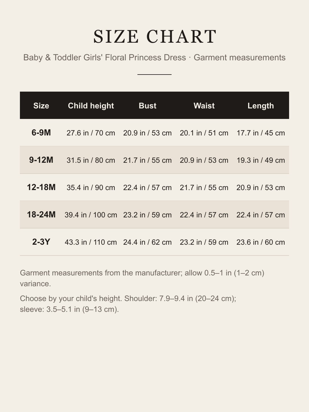 Size chart for the baby and toddler girls' floral princess dress, 6-9M to 2-3Y, bust, waist and length in inches and cm