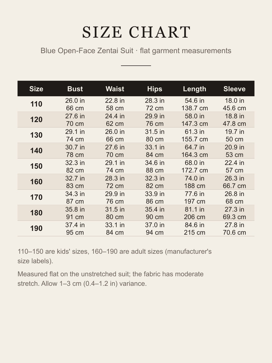 Size chart for the blue zentai suit: bust, waist, hips, length and sleeve for sizes 110 to 190 in inches and centimeters