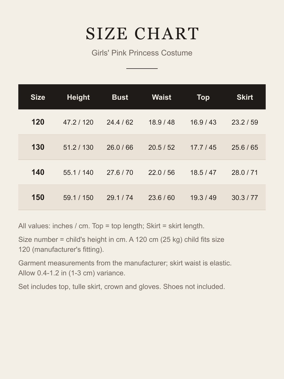 Size chart for the girls' pink princess costume: child height, bust, waist, top and skirt length for sizes 120-150 in inches and cm