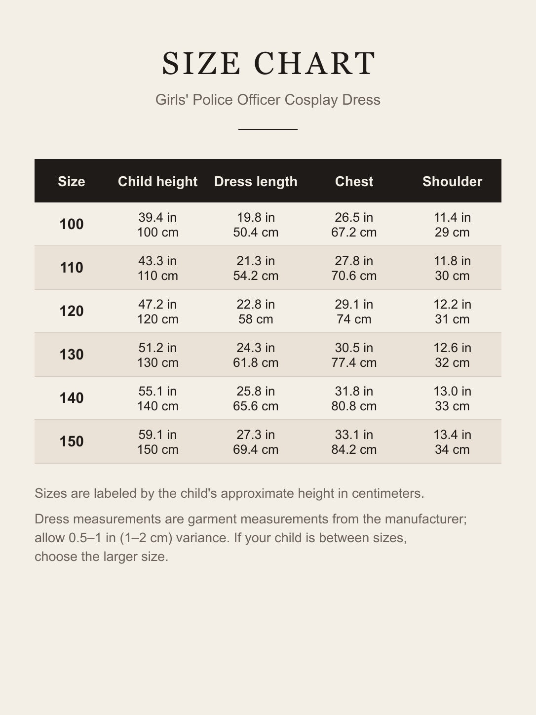 Size chart for the girls' police officer cosplay dress: child height, dress length, chest and shoulder for sizes 100–150 in inches and centimeters