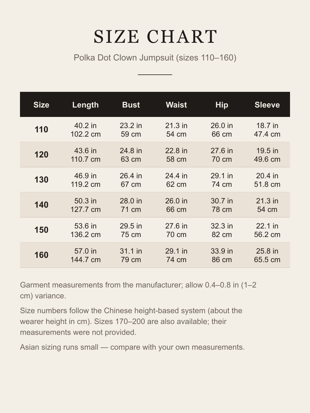 Size chart for the polka dot clown jumpsuit: length, bust, waist, hip and sleeve for sizes 110–160 in inches and centimeters