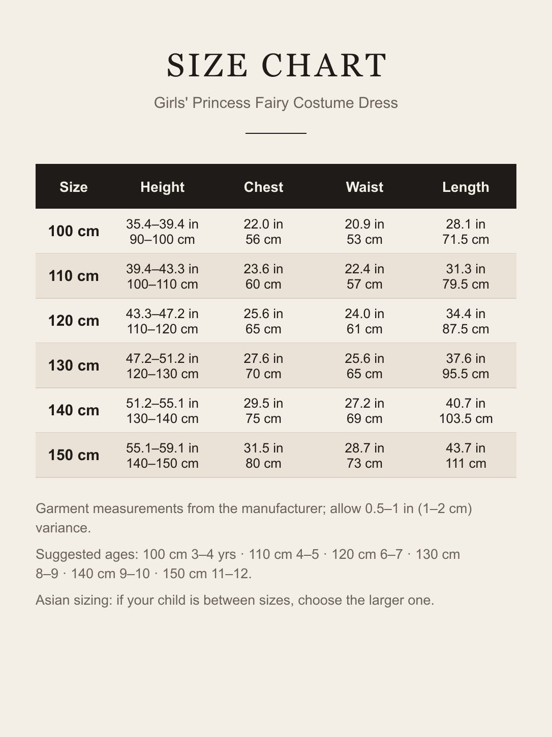 Size chart for the girls' princess costume dress: height, chest, waist and length for sizes 100–150 cm in inches and centimeters