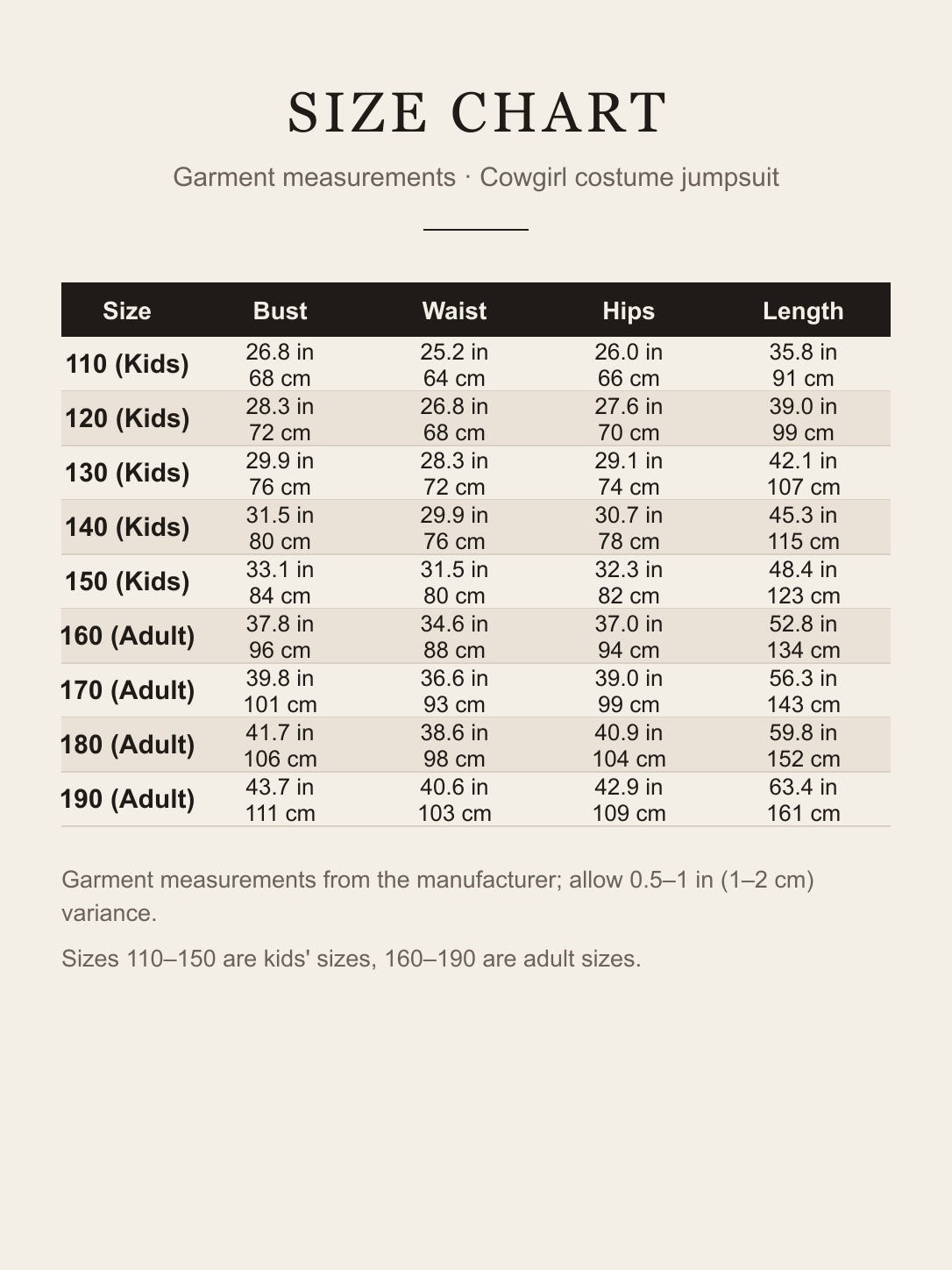 Size chart for the cowgirl costume jumpsuit: bust, waist, hips and length for kids' sizes 110-150 and adult sizes 160-190 in inches and cm