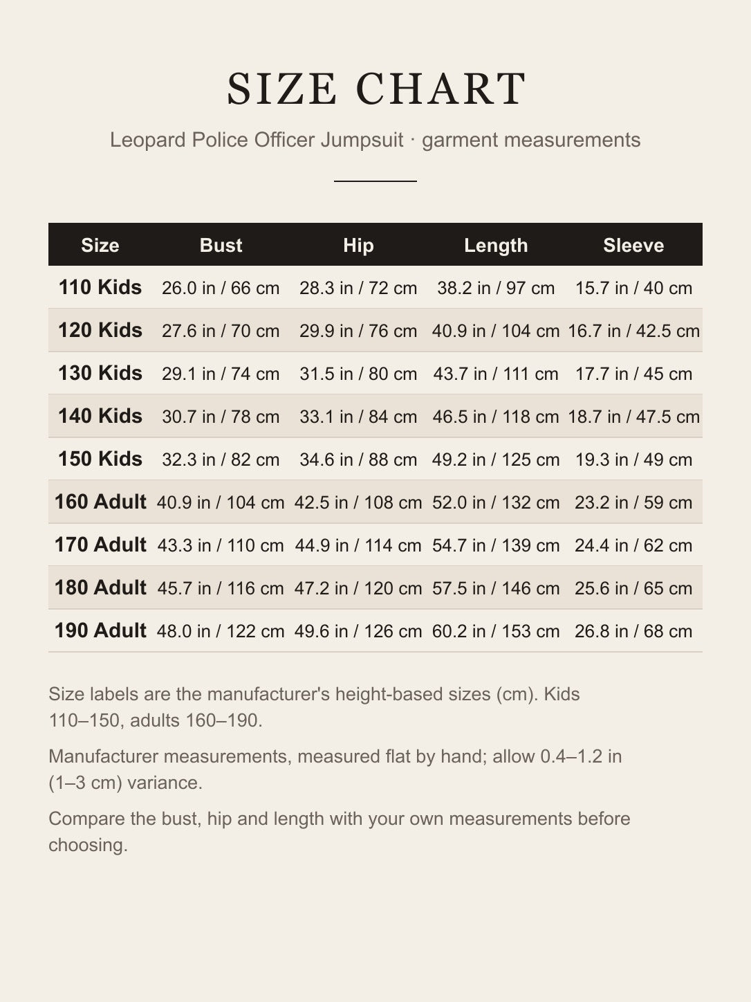 Size chart for the leopard police officer jumpsuit costume, kids 110–150 and adults 160–190, in inches and cm