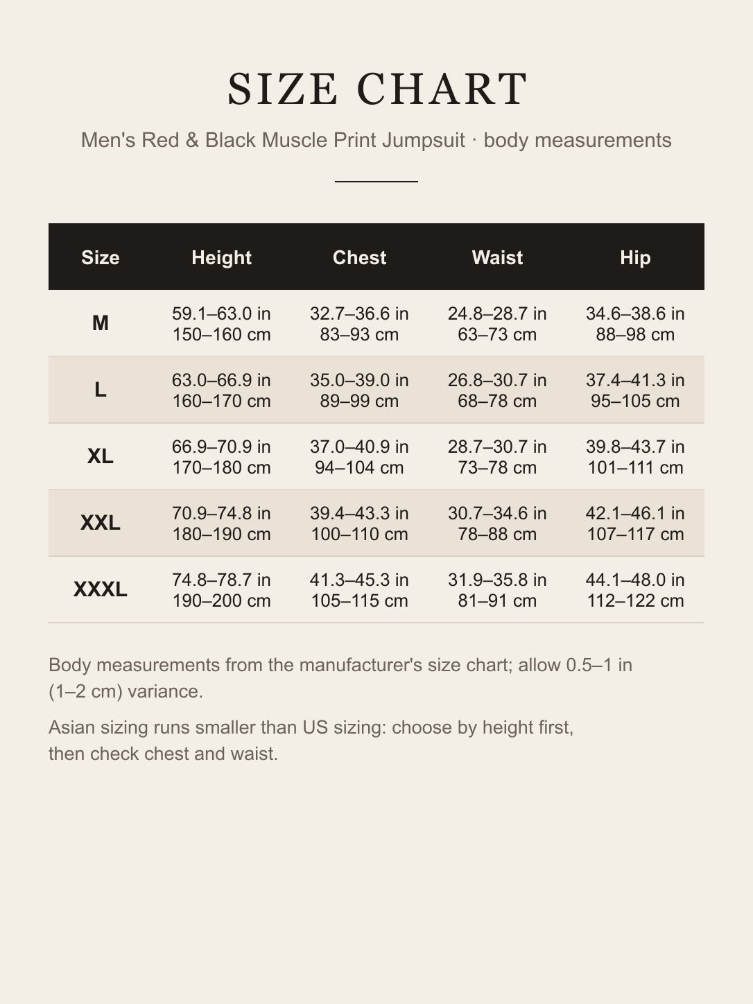 Size chart for the men's red and black muscle print jumpsuit: height, chest, waist and hip for M to XXXL in inches and centimeters