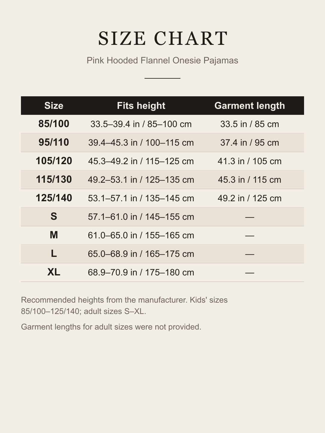 Size chart for the pink pig onesie: recommended height for kids' sizes 85/100–125/140 and adult sizes S–XL, in inches and centimeters