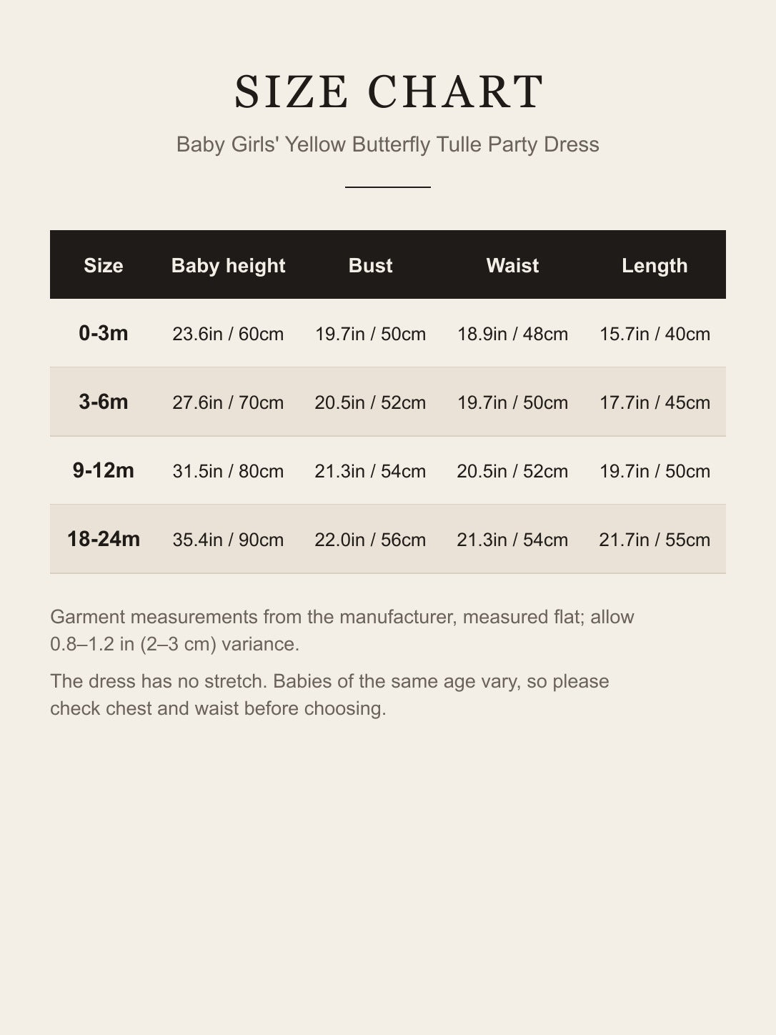 Size chart for baby girls' yellow butterfly tulle party dress, 0-3m to 18-24m, in inches and cm
