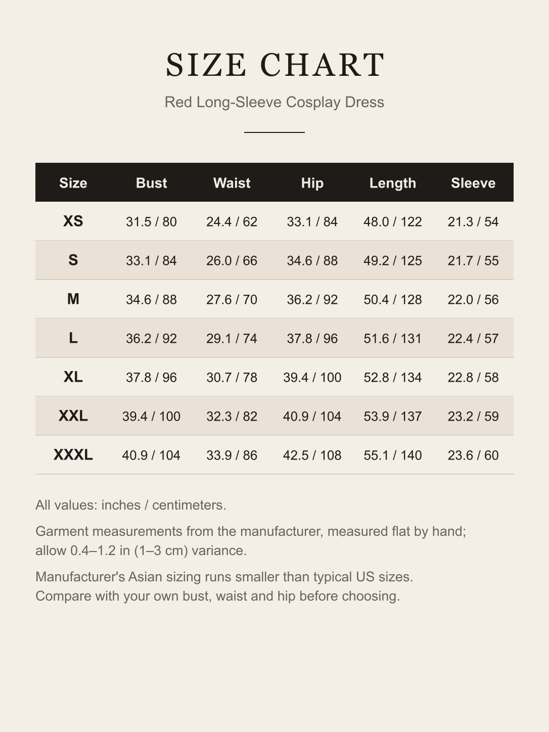 Size chart for the red cosplay dress: bust, waist, hip, length and sleeve for XS to XXXL in inches and centimeters