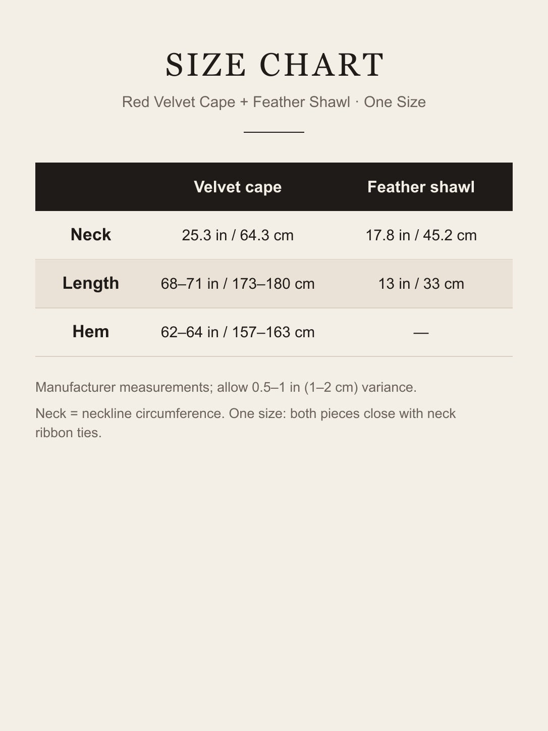 Size chart for the red velvet cape and feather shawl: neckline, length and hem in inches and centimeters