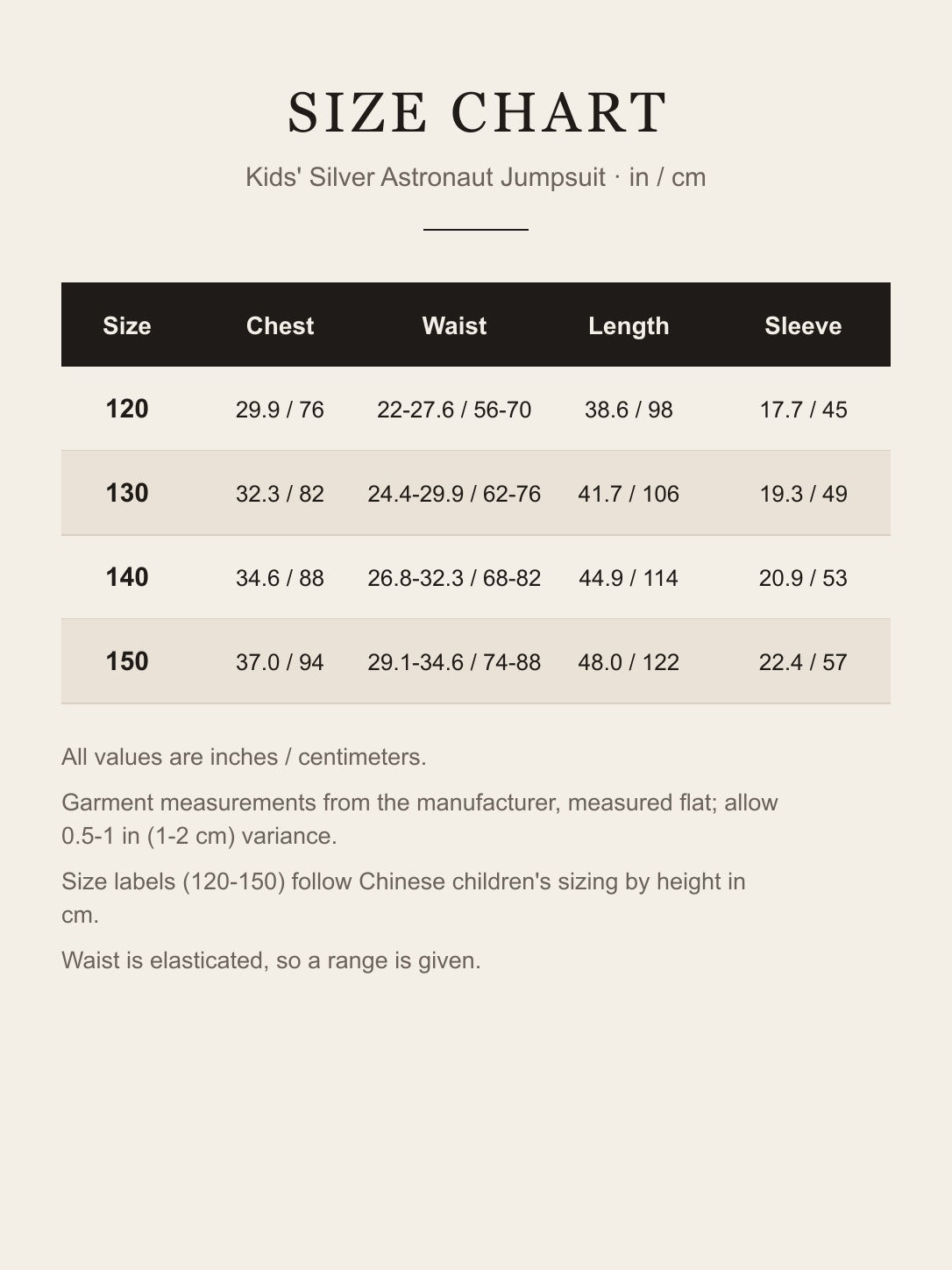 Size chart for kids' silver astronaut jumpsuit, sizes 120 to 150 with chest, waist, length and sleeve in inches and cm