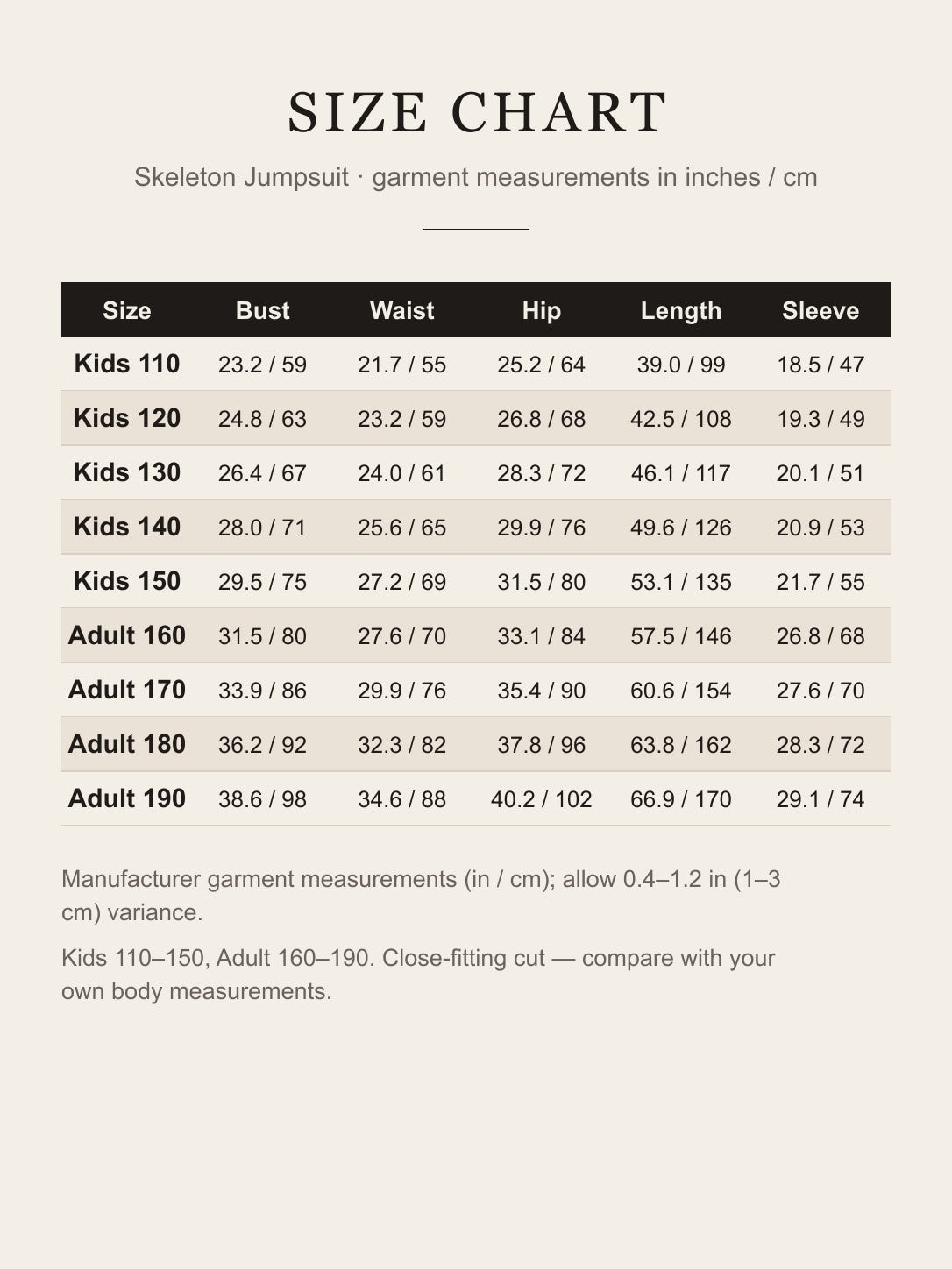 Size chart for the skeleton jumpsuit: bust, waist, hip, length and sleeve for kids 110–150 and adult 160–190 in inches and cm