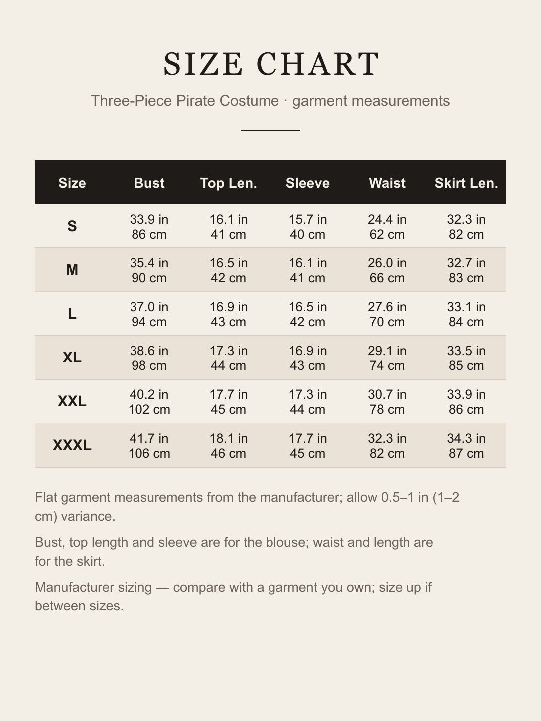 Size chart for the women's three-piece pirate costume, sizes S to XXXL, blouse bust and length, sleeve, skirt waist and length in inches and cm