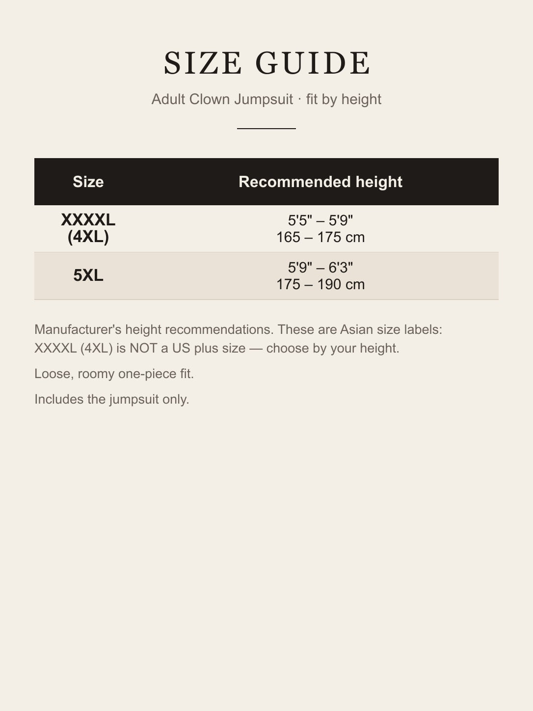 Size guide for the adult clown jumpsuit: XXXXL (4XL) fits 5'5"–5'9" (165–175 cm), 5XL fits 5'9"–6'3" (175–190 cm)