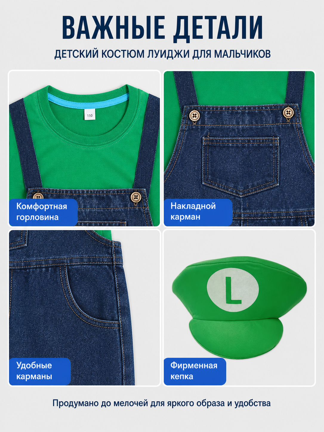 Mario Costume: T-Shirt, Shorts, and Cap detail view