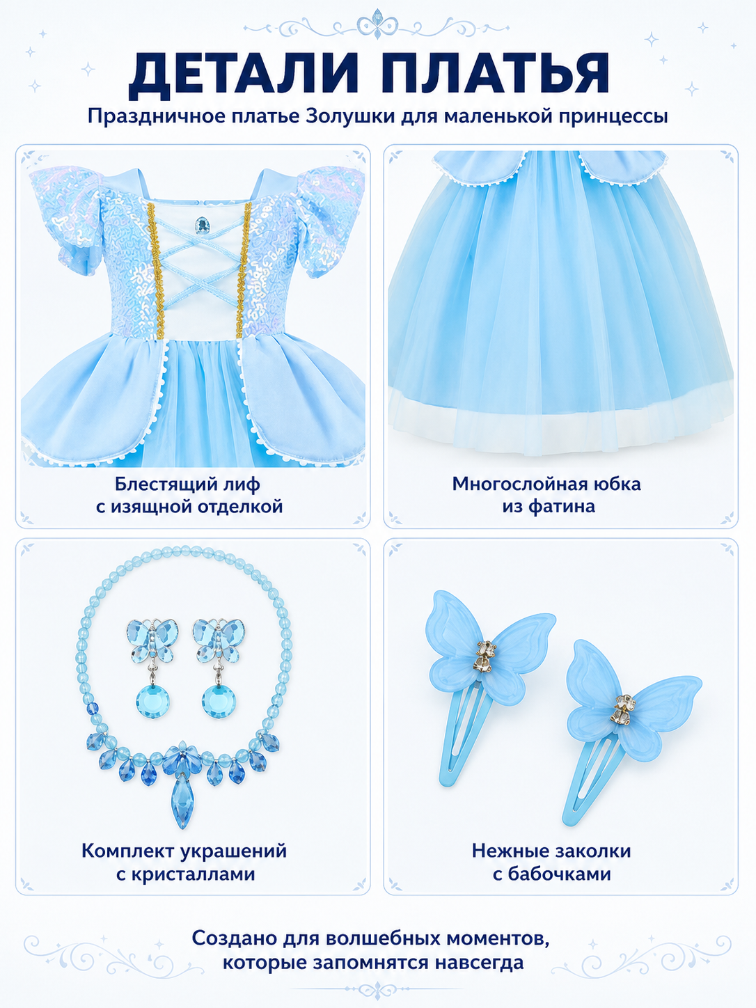 Blue Cinderella Princess Costume detail view