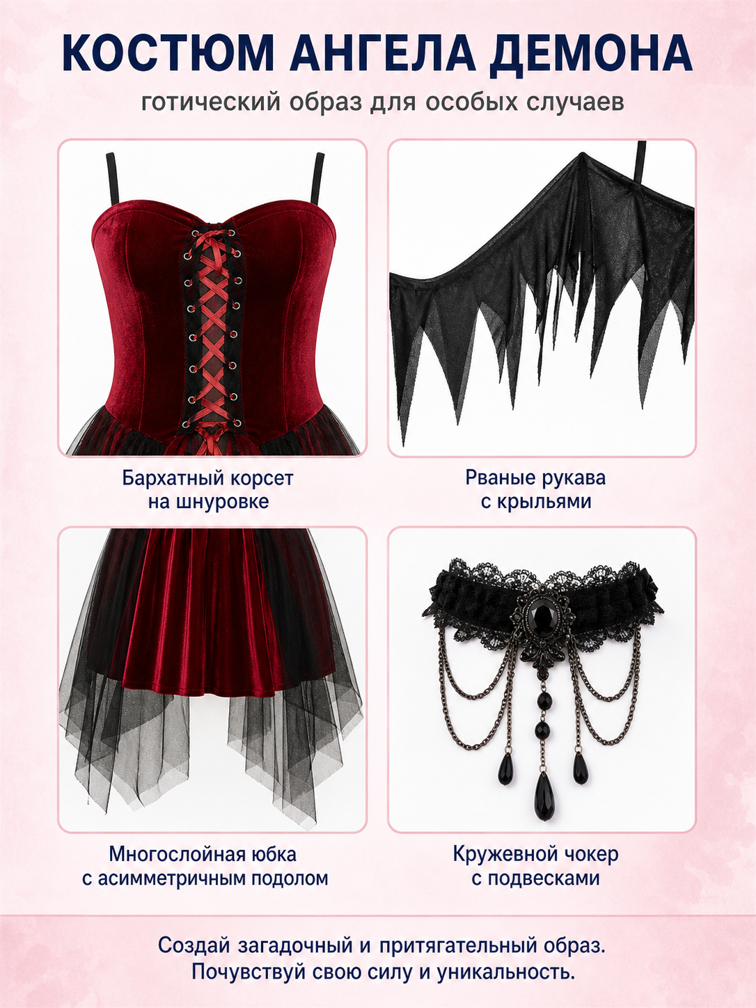 details