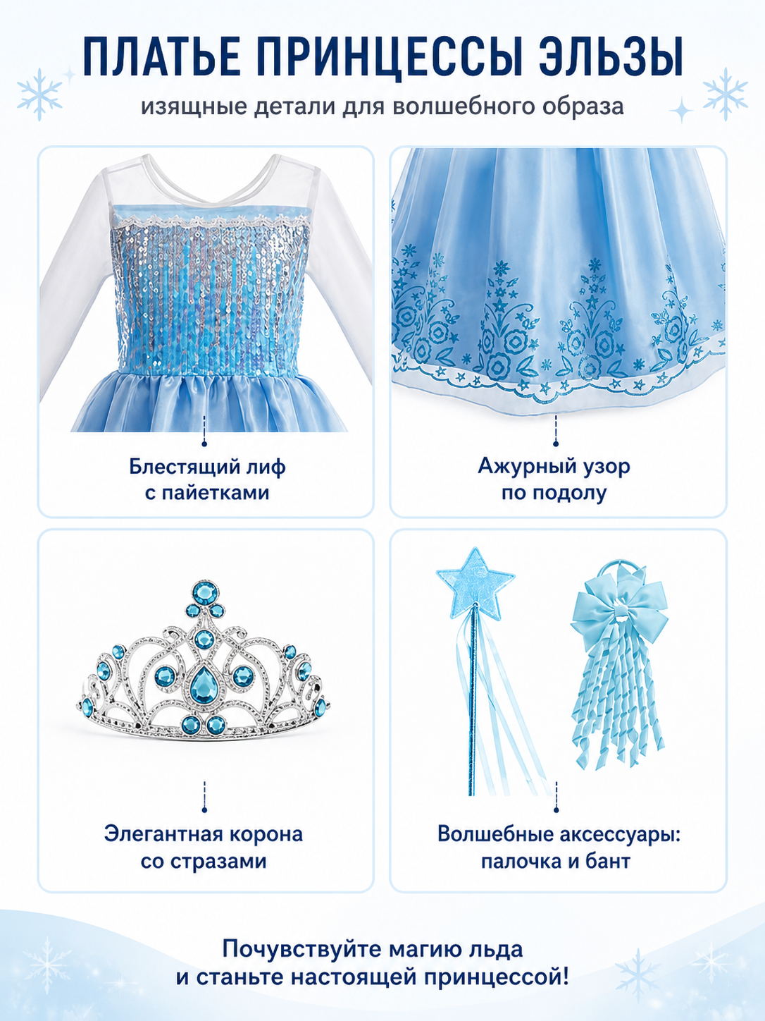 Blue Girls' Dress with Sequins and Crown detail view
