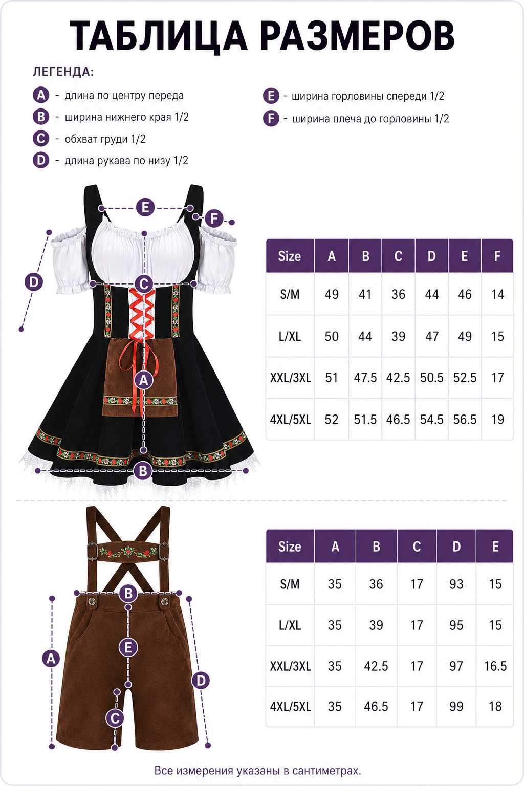 German-Style Costume Dress with Apron