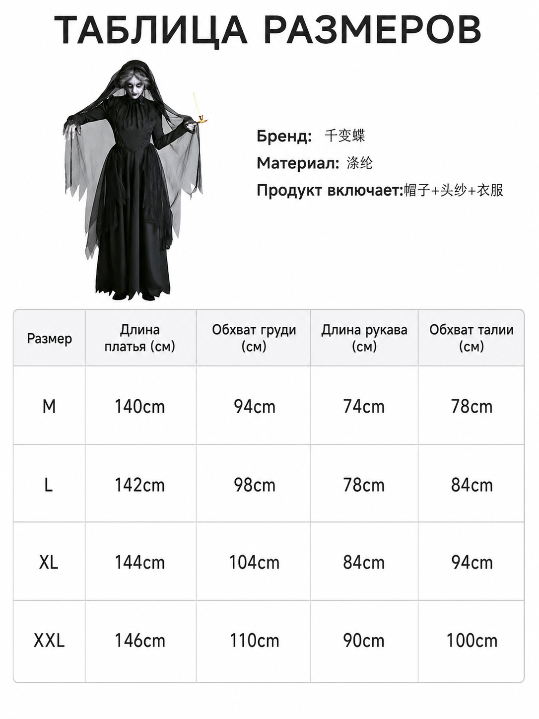 sizechart