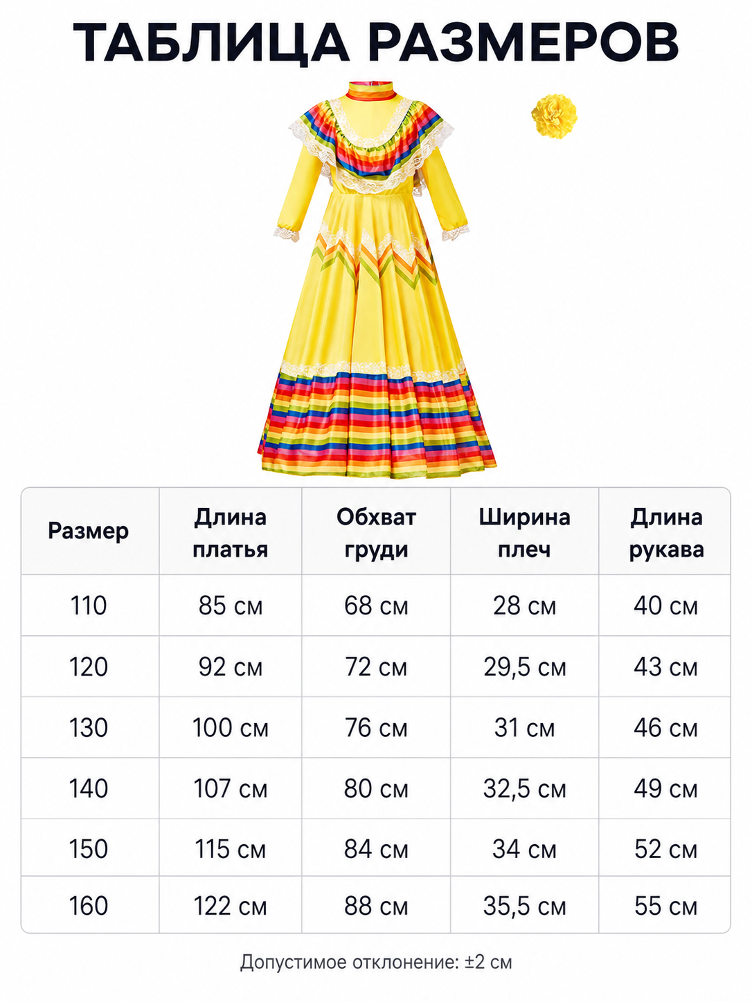 Costume dress with ruffles and rainbow trim
