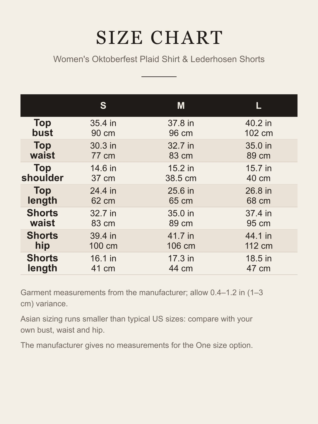 Size chart for the women's Oktoberfest shirt and lederhosen shorts: bust, waist, shoulder, length and hip for S, M and L in inches and centimeters