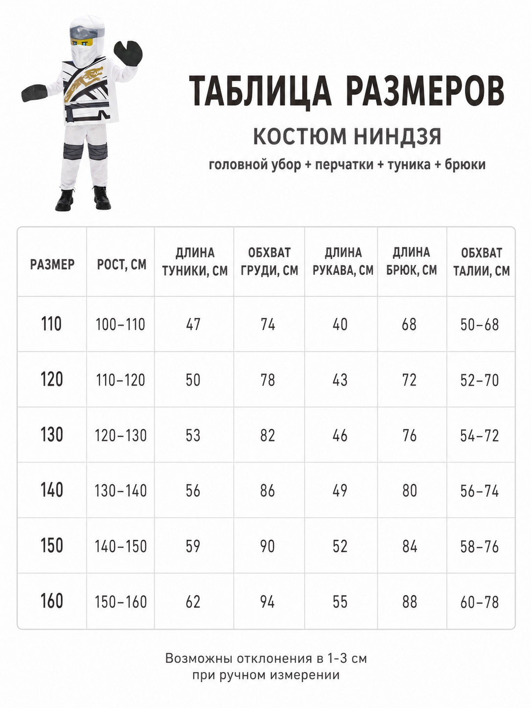sizechart