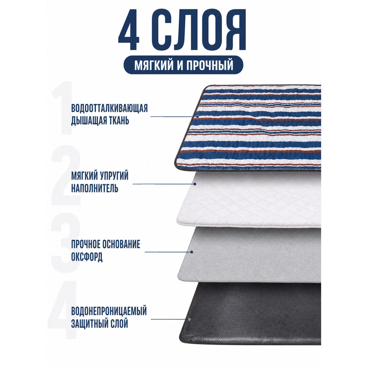 Foldable Striped Picnic Mat with Straps
