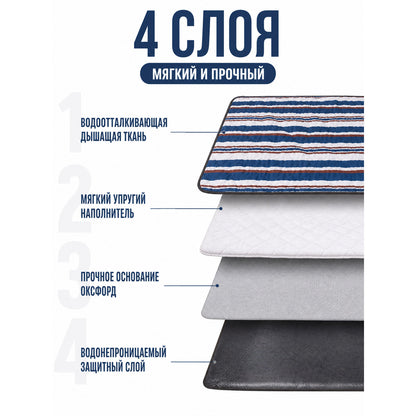 Foldable Striped Picnic Mat with Straps