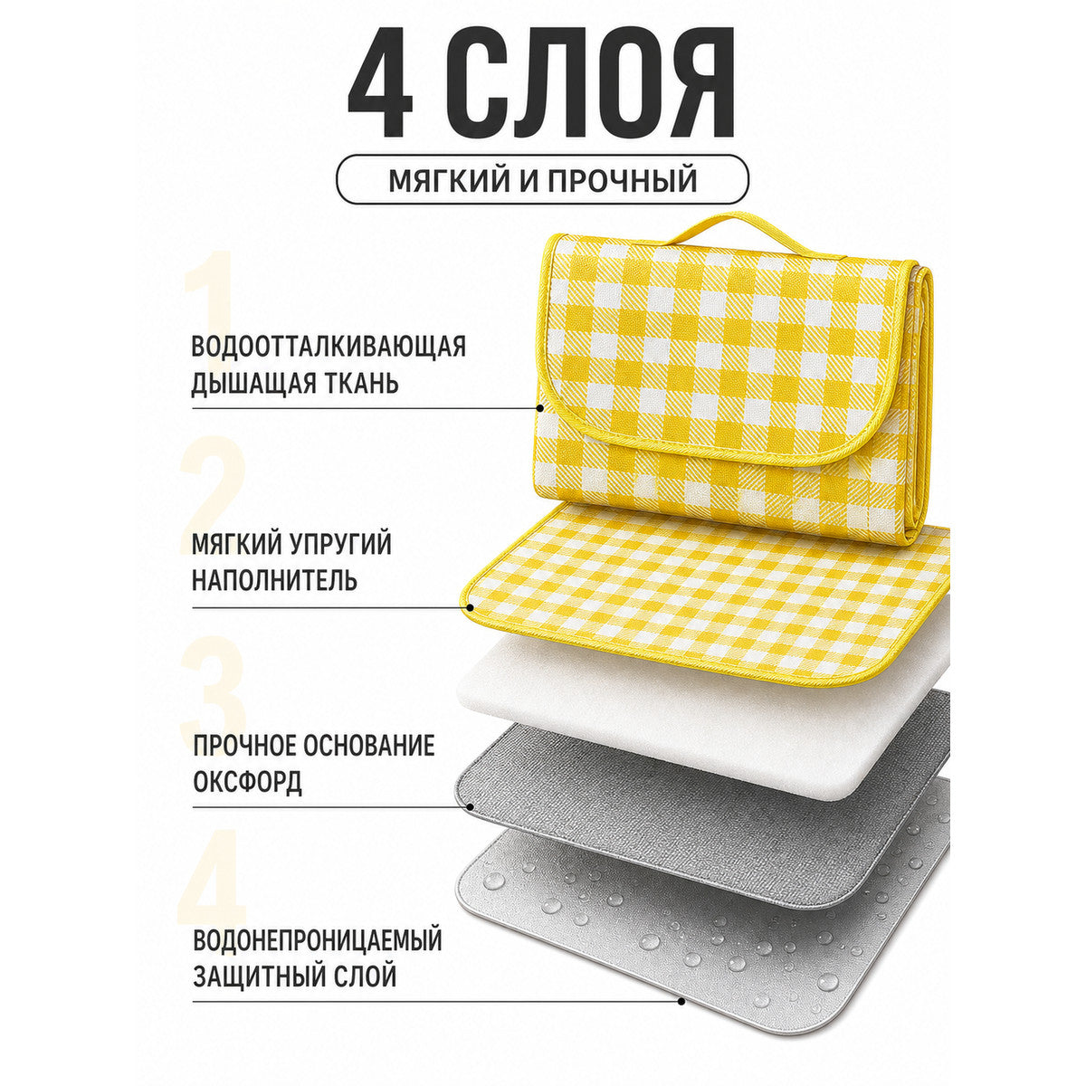 Foldable Checked Picnic Beach Mat