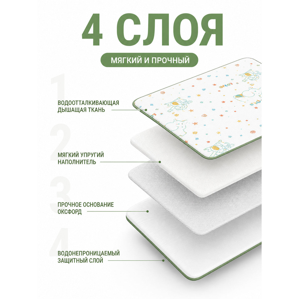 Disposable picnic mat 160×230 cm, 2 pcs.