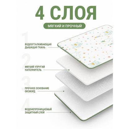 Disposable picnic mat 160×230 cm, 2 pcs.