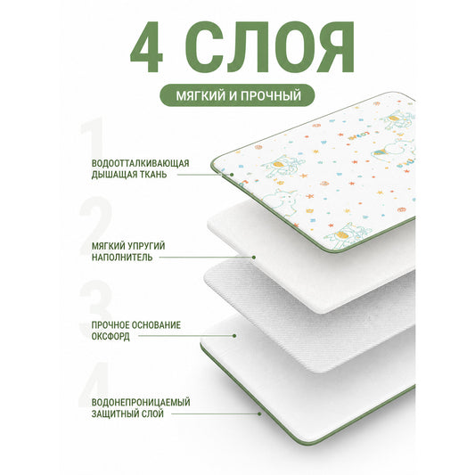 Disposable picnic mat 160×230 cm, 2 pcs.