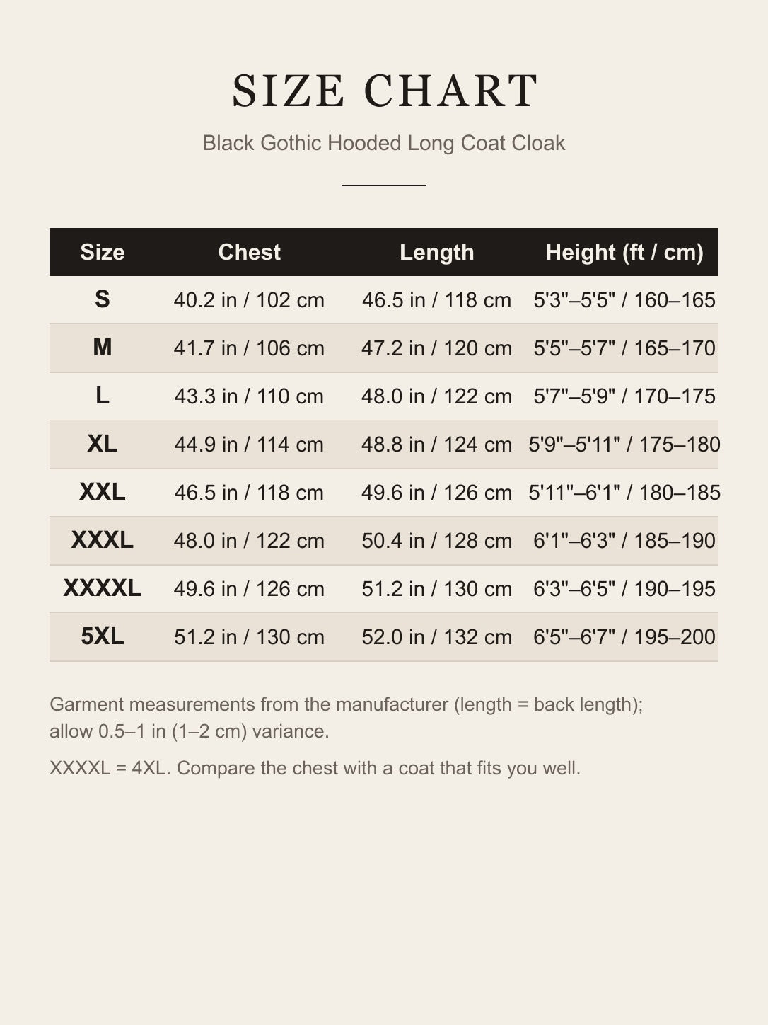 Size chart for the black gothic hooded long coat, S to 5XL, chest and length in inches and cm
