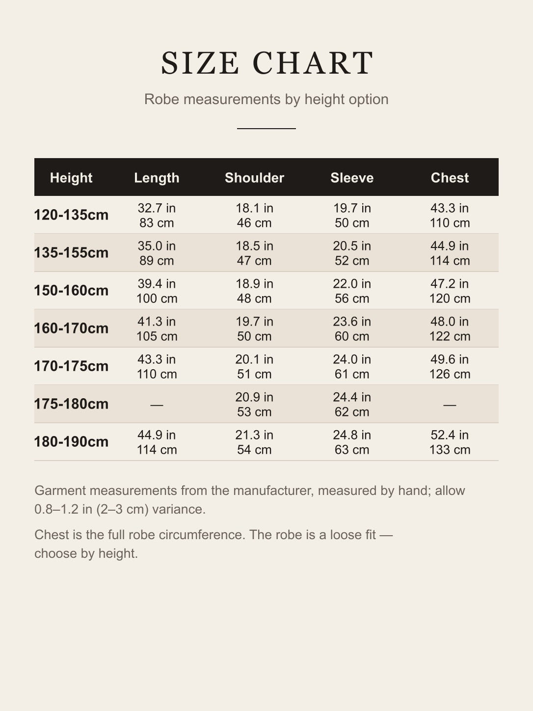 Size chart for the Akatsuki Tobi robe: length, shoulder, sleeve and chest for each height option in inches and centimeters