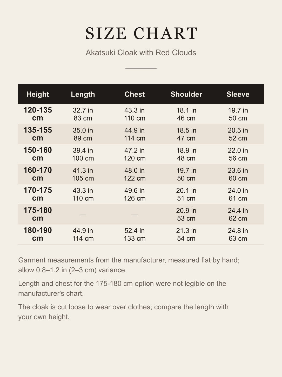 Size chart for the Akatsuki cloak: length, chest, shoulder and sleeve for each height option in inches and centimeters