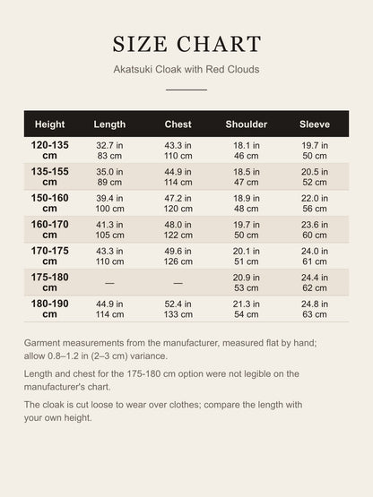 Size chart for the Akatsuki cloak: length, chest, shoulder and sleeve for each height option in inches and centimeters
