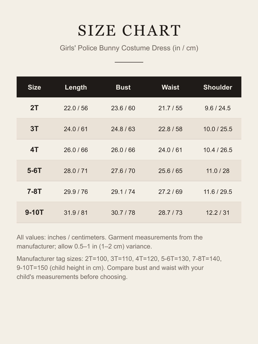 Size chart for the girls' police bunny costume dress: length, bust, waist and shoulder for 2T to 9-10T in inches and centimeters
