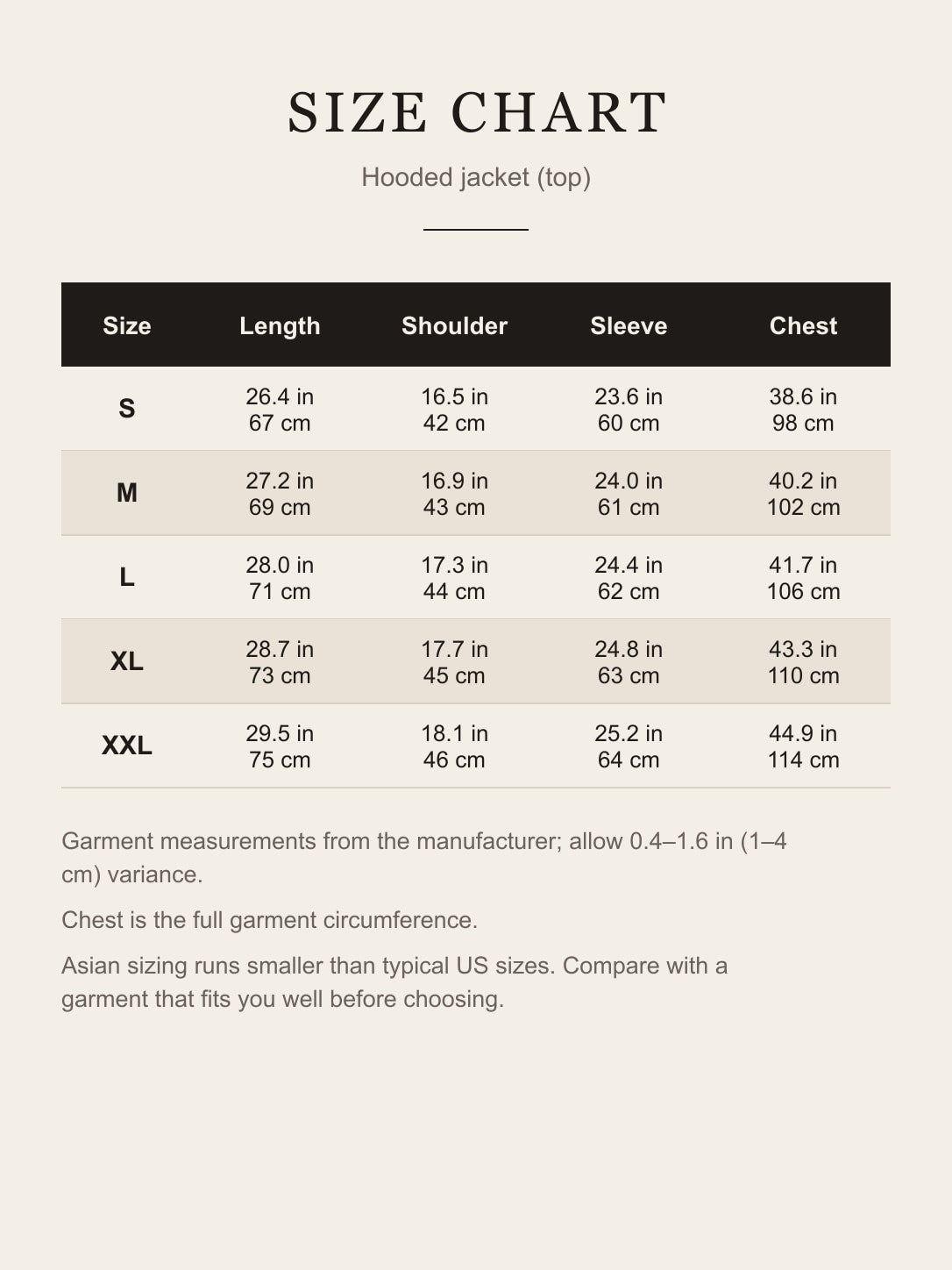 Size chart for the Yuji Itadori cosplay jacket: length, shoulder, sleeve and chest for S to XXL in inches and centimeters