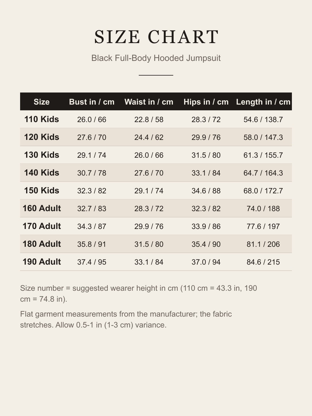 Size chart for the black hooded jumpsuit: kids 110-150 and adult 160-190 with bust, waist, hips and length in inches and centimeters