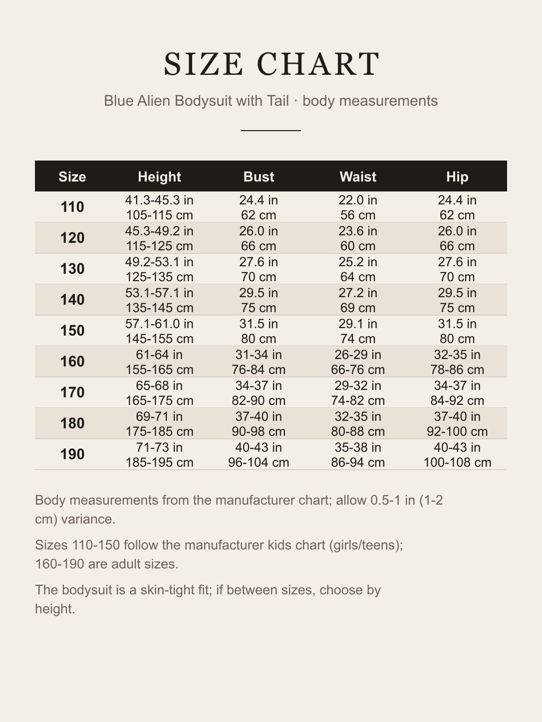 Size chart for the blue alien bodysuit: height, bust, waist and hip for sizes 110 to 190 in inches and centimeters