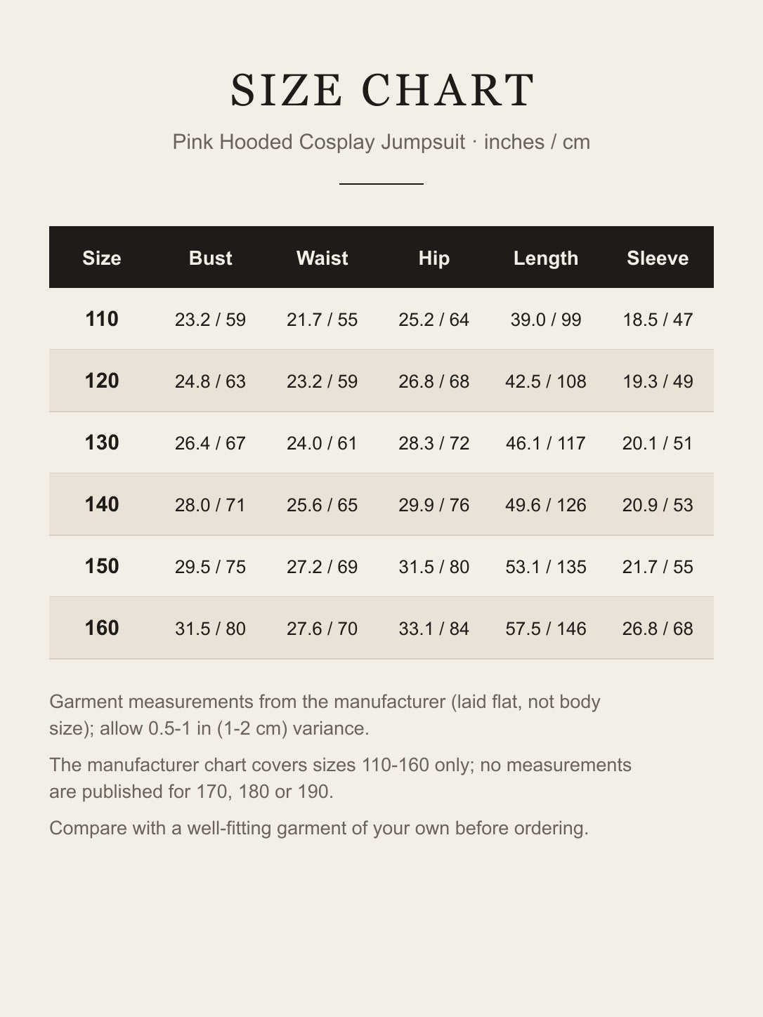 Size chart for the Pim cosplay jumpsuit, sizes 110 to 160, bust waist hip length and sleeve in inches and cm