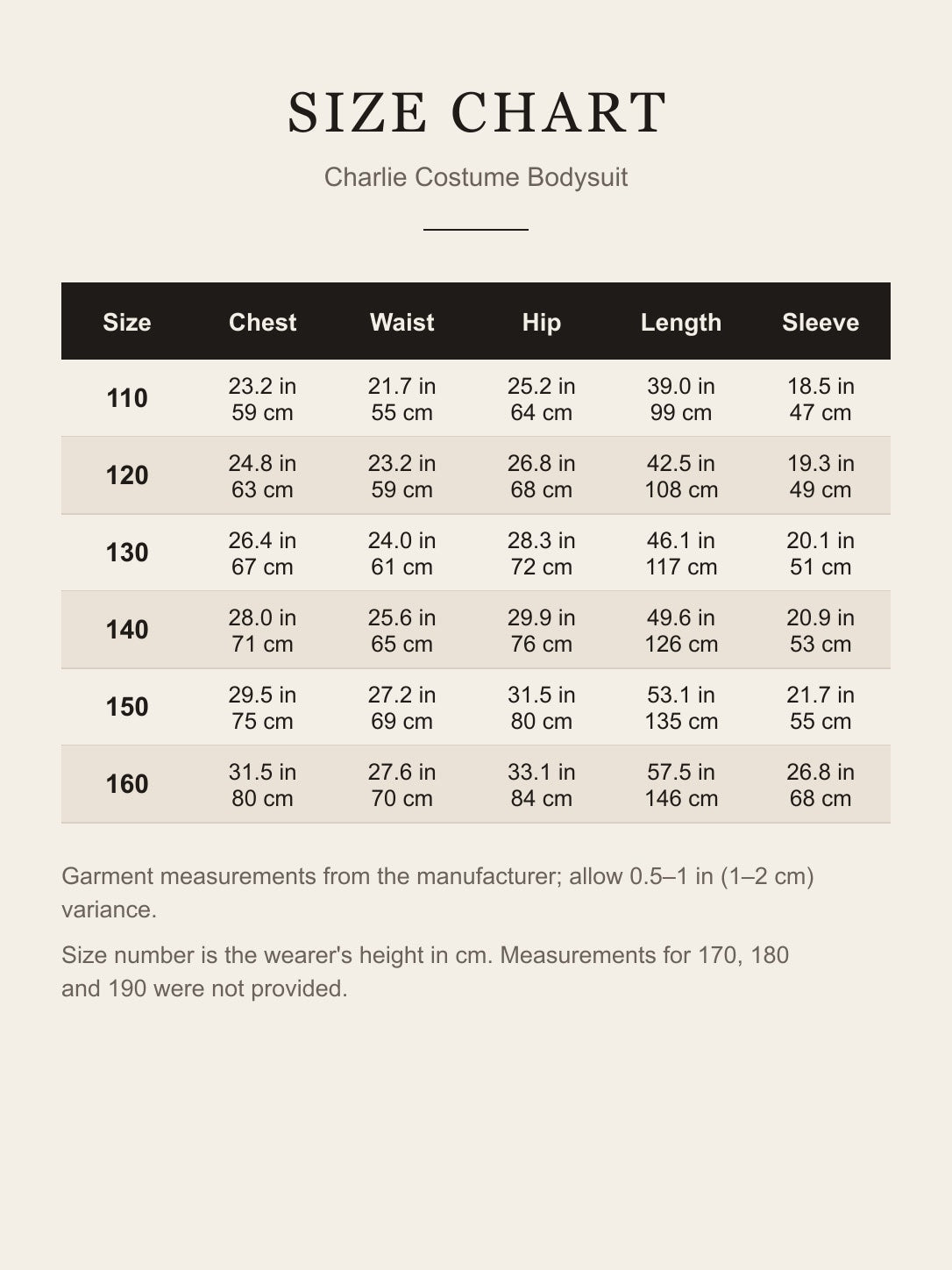 Size chart for the Charlie costume bodysuit: chest, waist, hip, length and sleeve for sizes 110–160 in inches and centimeters