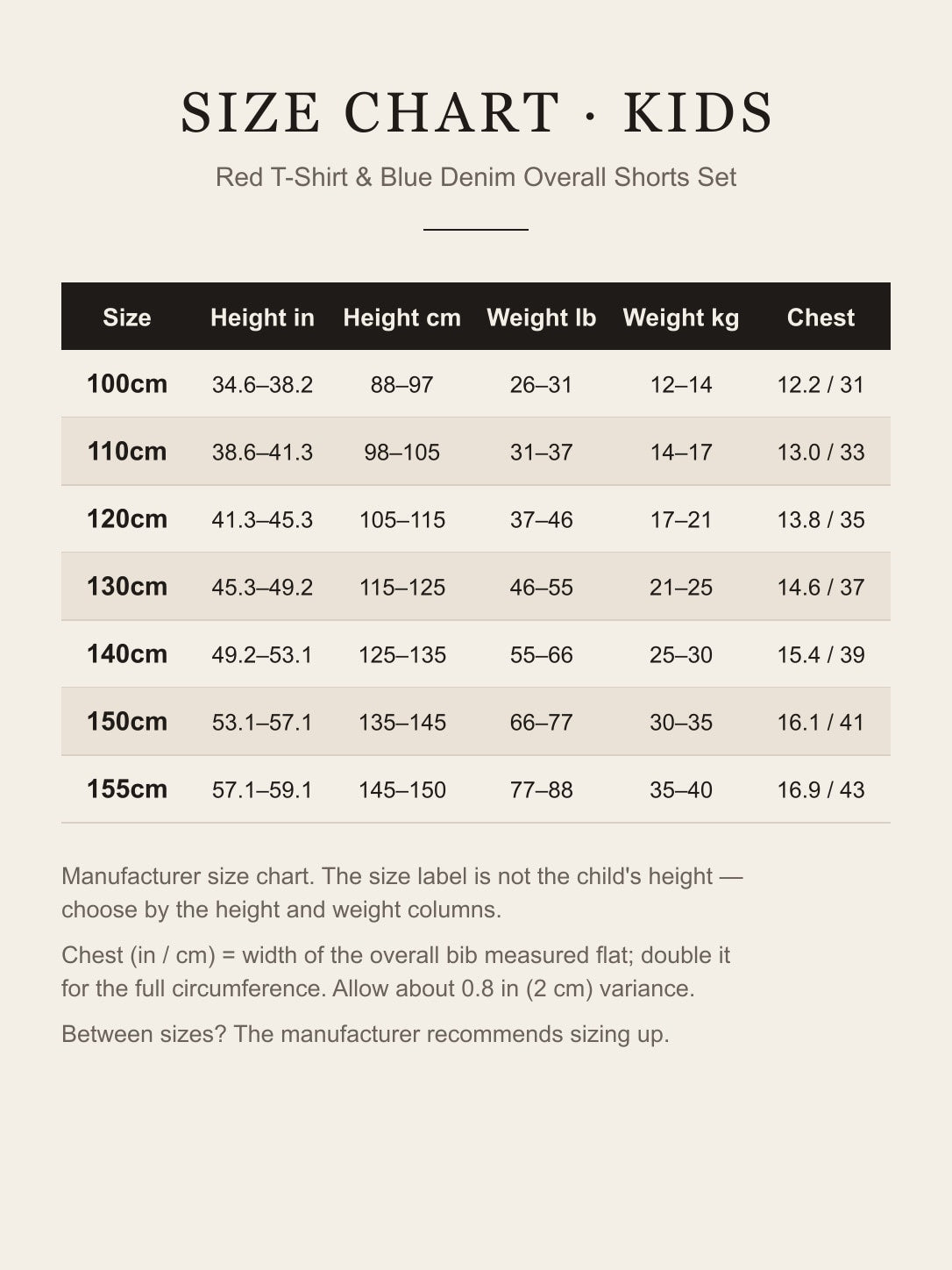 Kids' size chart for sizes 100cm to 155cm: fits height, weight and chest width in inches and centimeters
