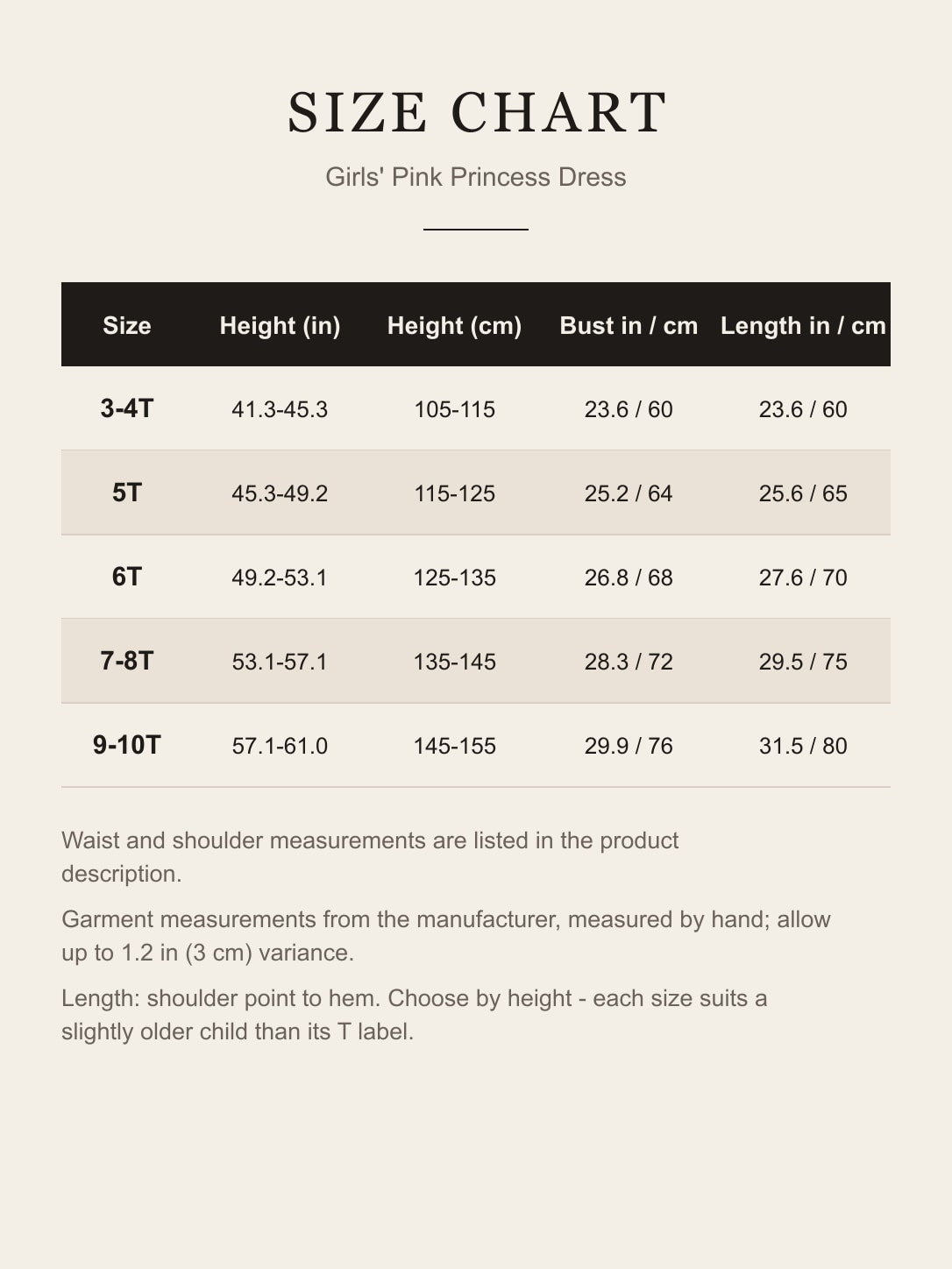 Size chart for the girls' pink princess dress: height, bust, waist and length for 3-4T to 9-10T in inches and centimeters