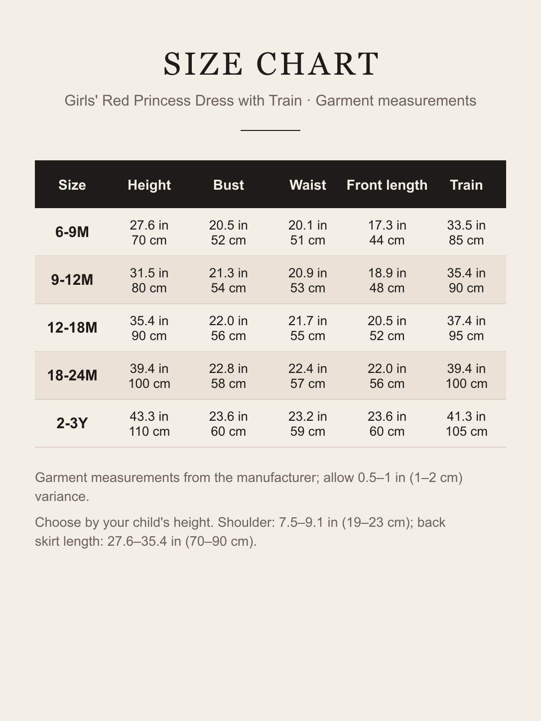 Size chart for the girls' red princess dress with train, 6-9M to 2-3Y, bust, waist, length and train in inches and cm