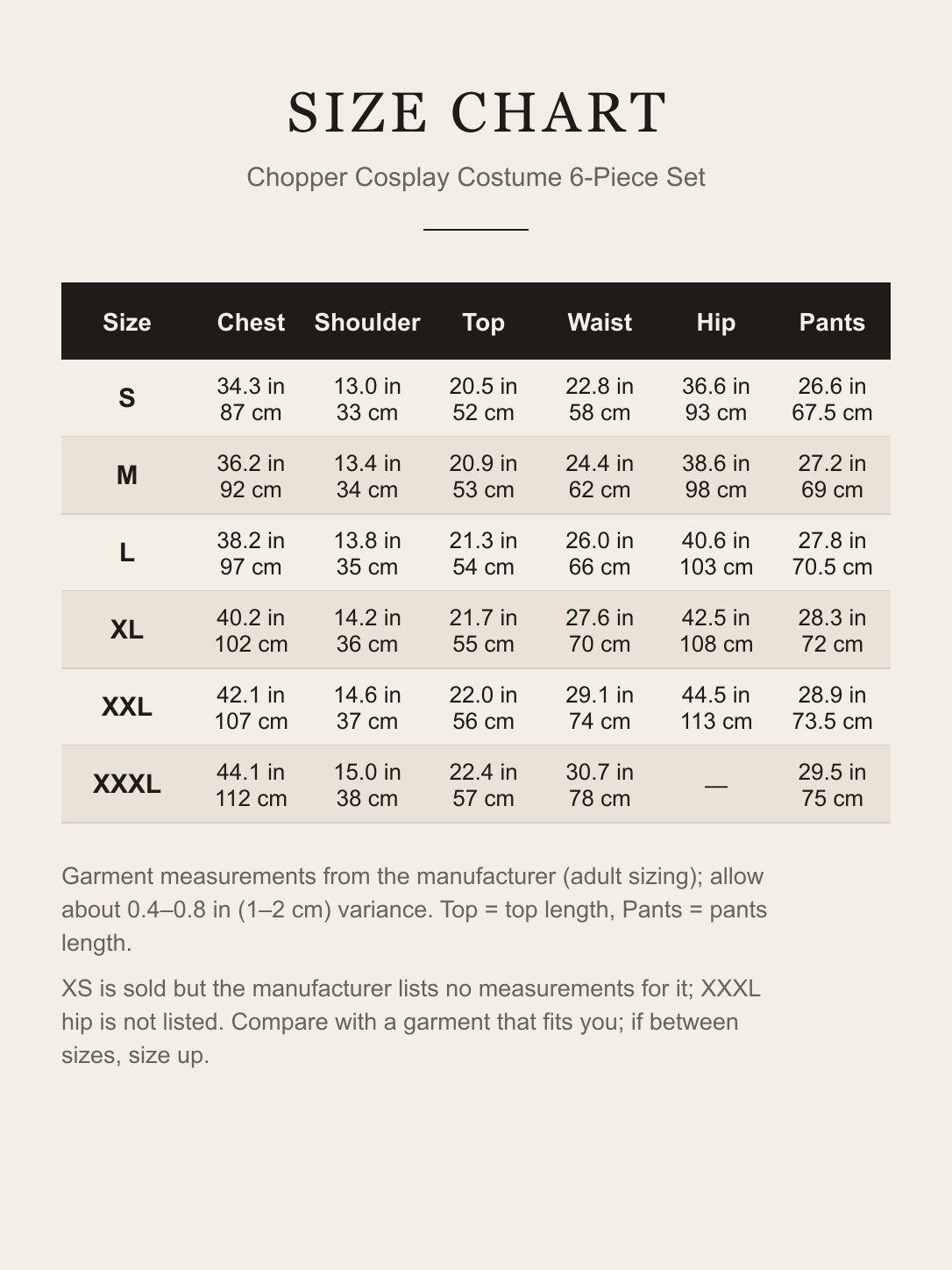 Size chart for the adult Chopper cosplay costume, chest, shoulder, top length, waist, hip and pants length in inches and cm