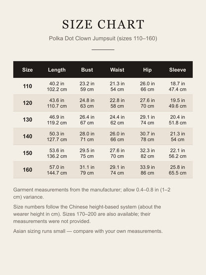 Size chart for the polka dot clown jumpsuit: length, bust, waist, hip and sleeve for sizes 110–160 in inches and centimeters