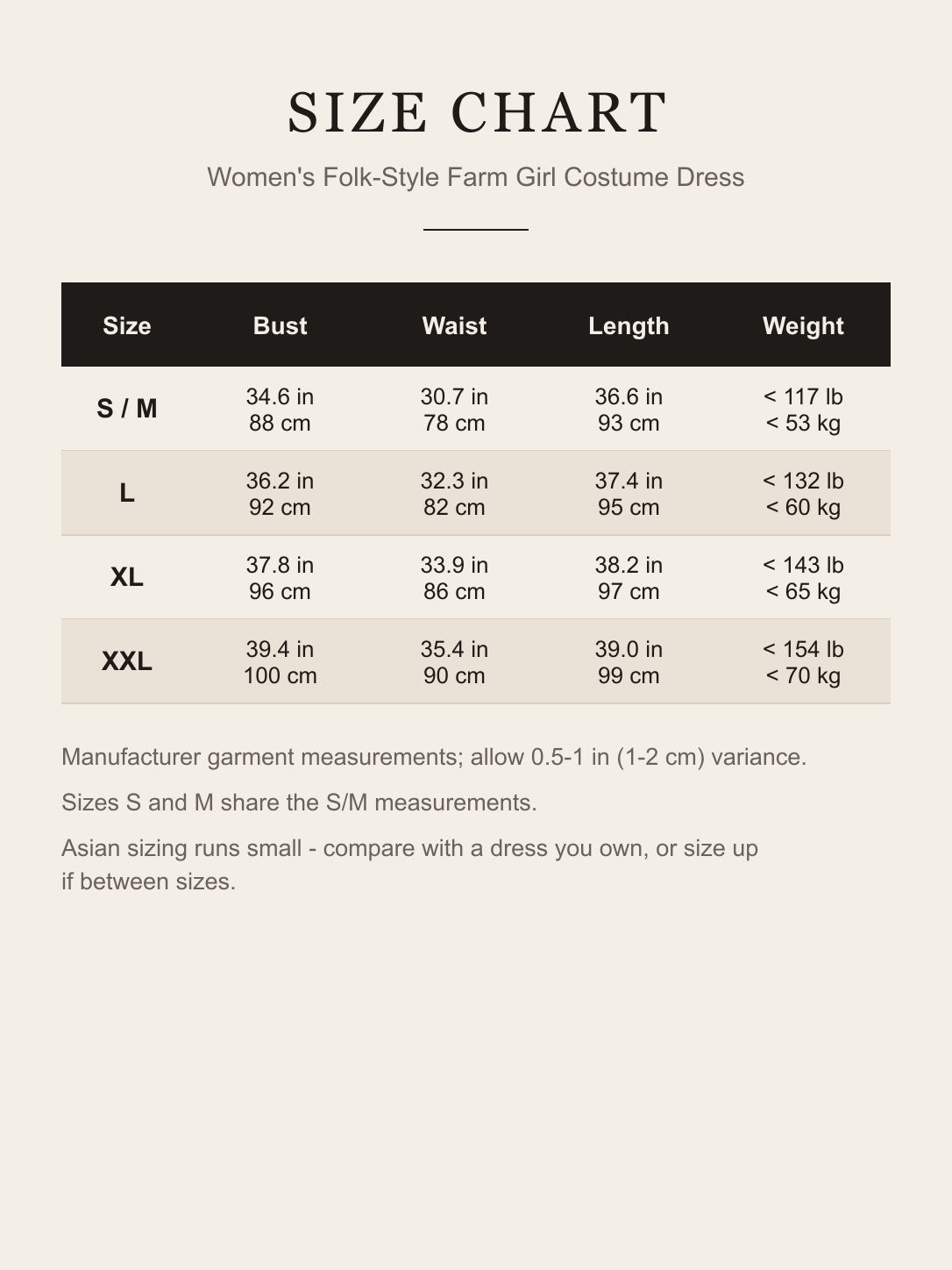 Size chart for the women's folk-style farm girl costume dress: bust, waist, length and suggested weight in inches and cm